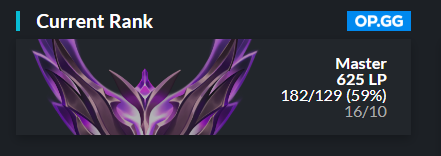 Hello, after a break I am exploring my options as a support
-fluent in english,
-working hard to improve,
-considering every offer,
PM open 📷 and RT appreciated!