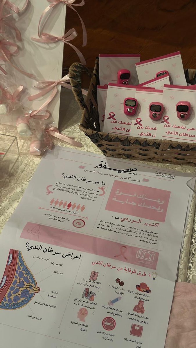 meamarcommunity's tweet photo. ضمن حملة التوعية بـ سرطان الثدي، شارك نادي معمار في فعالية تهدف لرفع الوعي بأهمية الفحص المبكر ودعم صحة المرأة 💓 | #نادي_معمار https://t.co/Pb66i5twty