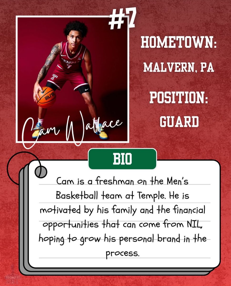 Welcome Cam Wallace to Broad St. NIL! Cam is a freshman out of Malvern, PA. Outside of basketball, Cam enjoys listening to music and getting some sleep. 
When asked how others would describe him in 3 words, he said: #Funny, #Caring, and #Thoughtful 🏀🍒