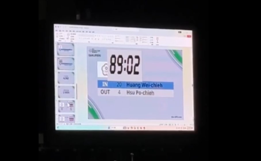 Nos encanta cuando alguien no controla del todo las "nuevas" herramientas informáticas pero, aún así, lo intenta con todas sus ganas.

Con todos ustedes, el marcador Powerpoint en el último partido de la selección de Taiwan 🇹🇼