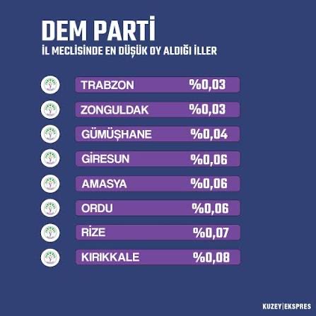 Sizin gibileri memlekete sokmadığımız için sevmemen normal.