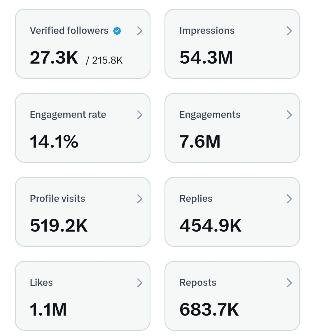 TheJonyVerma's tweet image. I'm boosting 273OO account now📈
Just say "Hell00"👋Let's help to grow your ACCOUNT 📈