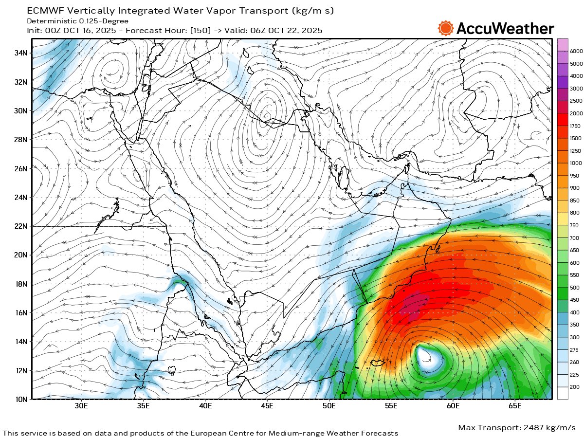التوقعات تشير إلى تدفق ضخم لبخار الماء من المحيط الهندي الى جنوب شرق الجزيرة العربية جهة ( عُمان واليمن ) 

بحر العرب للمتابعـة ..