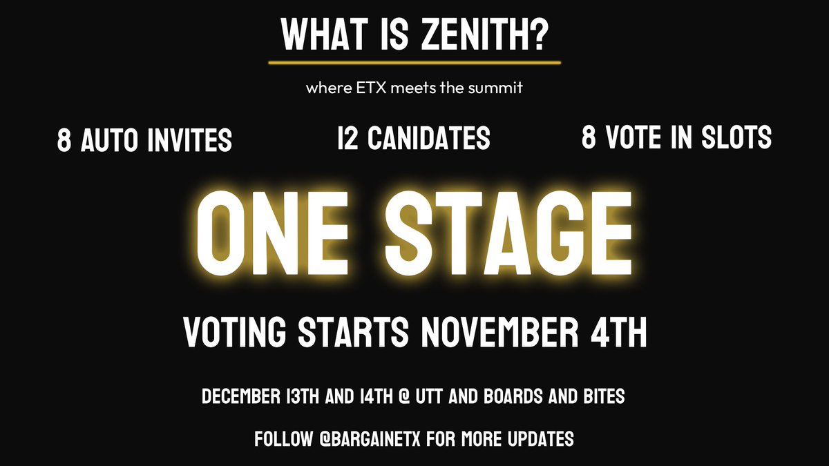 Where the best rise.
Where East Texas meets the Summit.
#NG25 #Zenith