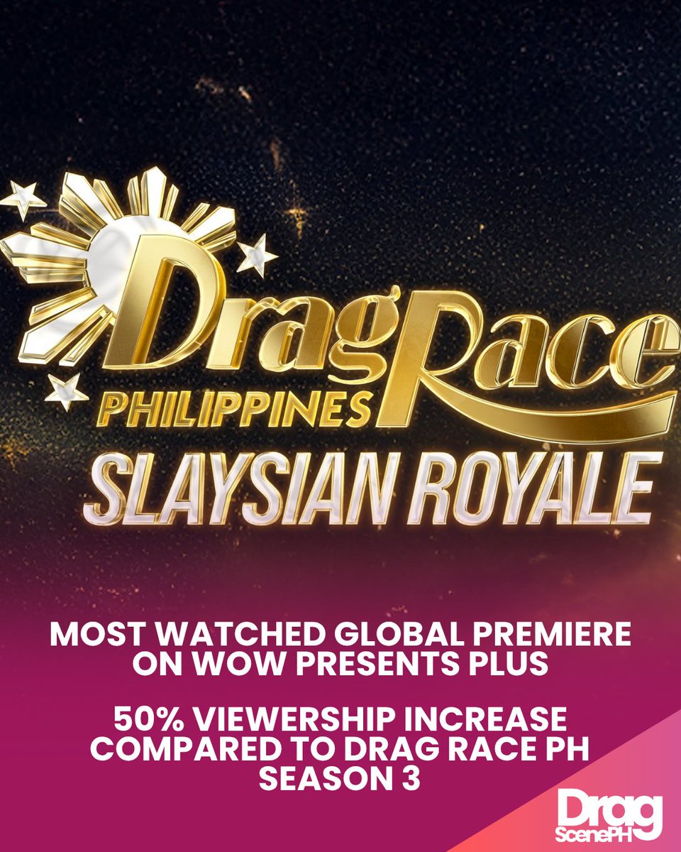DragScenePH's tweet image. Slaysian Royale shattered records as the most-watched global premiere ever on WOW Presents Plus, with a massive 50% viewership increase over Drag Race Philippines Season 3!

#DragScenePH #DragRacePH #SlaysianRoyale