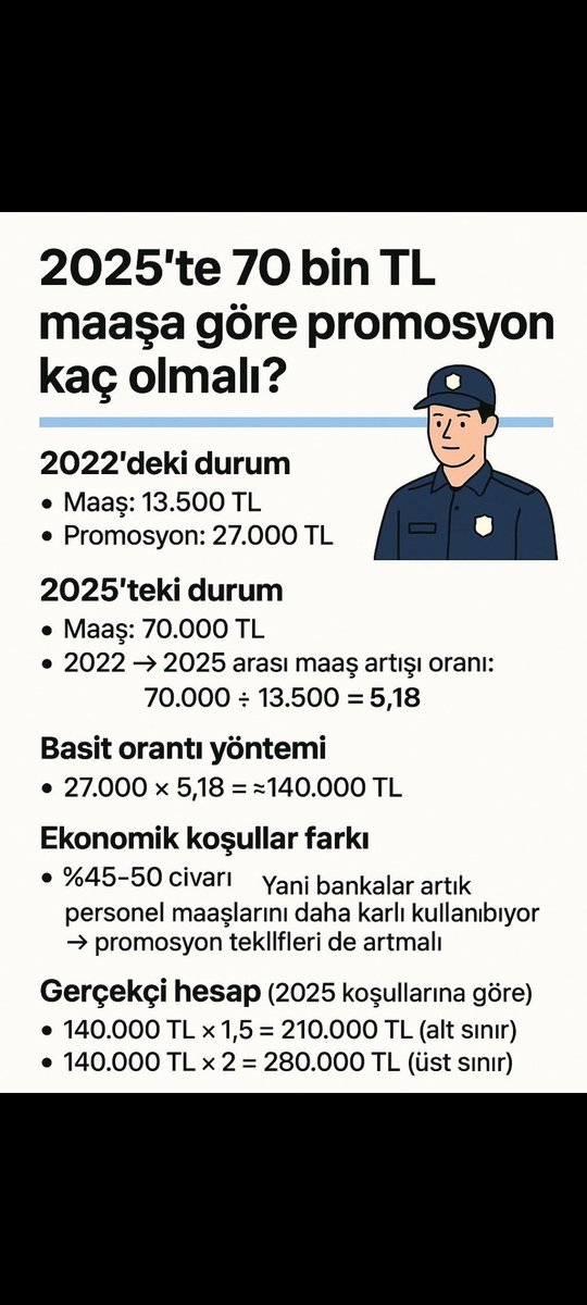 Güvenliği biz sağlıyoruz; hakkaniyeti siz sağlayın. 

Adil promosyon tüm polislerin ortak talebidir. 👮‍♂️🇹🇷”

#EgmPromosyondaHakkaniyet