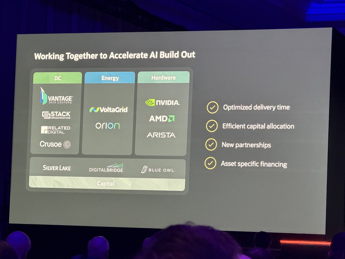 PatrickMoorhead's tweet image. Here’s what a GW deal looks like for OCI. $60B revenue. Gross margin 35%. Talking about expenses before it goes online. ‘Ramp up cost is minimal and reducing every project’ and working with partners to accelerate the entire value chain. 
$ORCL