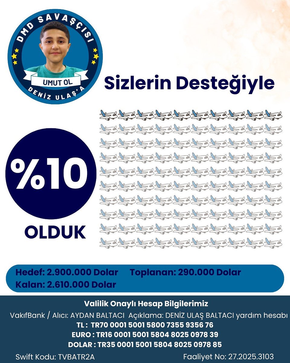 Kampanyamız %10 oldu🥳 

Lütfen elimizden tutmaya devam edin🙏🏻