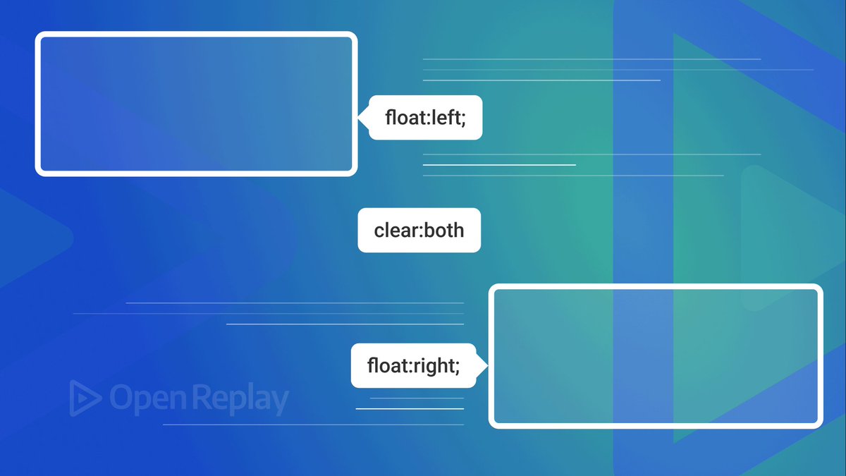 vinayaksharma05's tweet image. Learning about CSS Float and Clear.
But @codewithharry Said it's a old style method, batter use FlexBox
#FrontendDeveloper
#FrontendDevelopment
#WebDeveloper
#WebDesign
#WebDevelopment
#UIUXDesign
#UIDesign
#UXDesign
#ResponsiveDesign
#HTML
#CSS
#JavaScript
#ReactJS
#NextJS