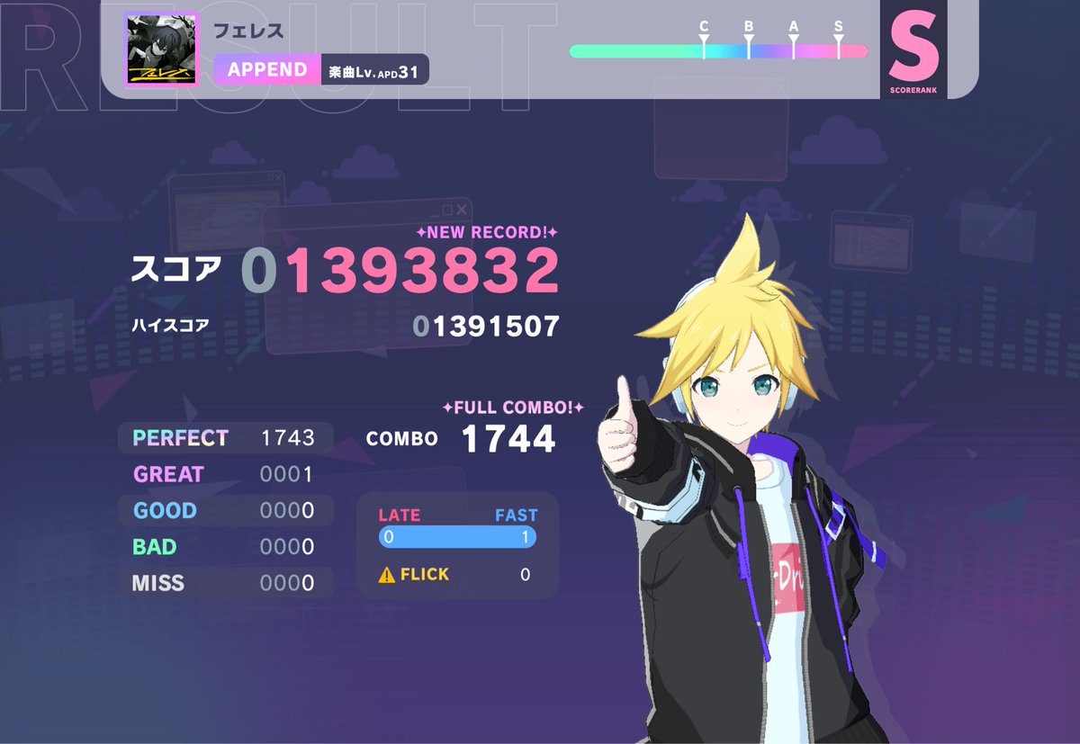 あぺんども2つ
フェレスはあした！