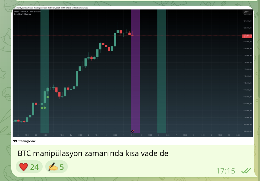 Serkan Baykal | Cloud Craft tweet media