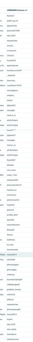 thank you so much po sa lahat ng nag order naka 90+ entries tayo today WEVERSE STORE pala ito🤩❤