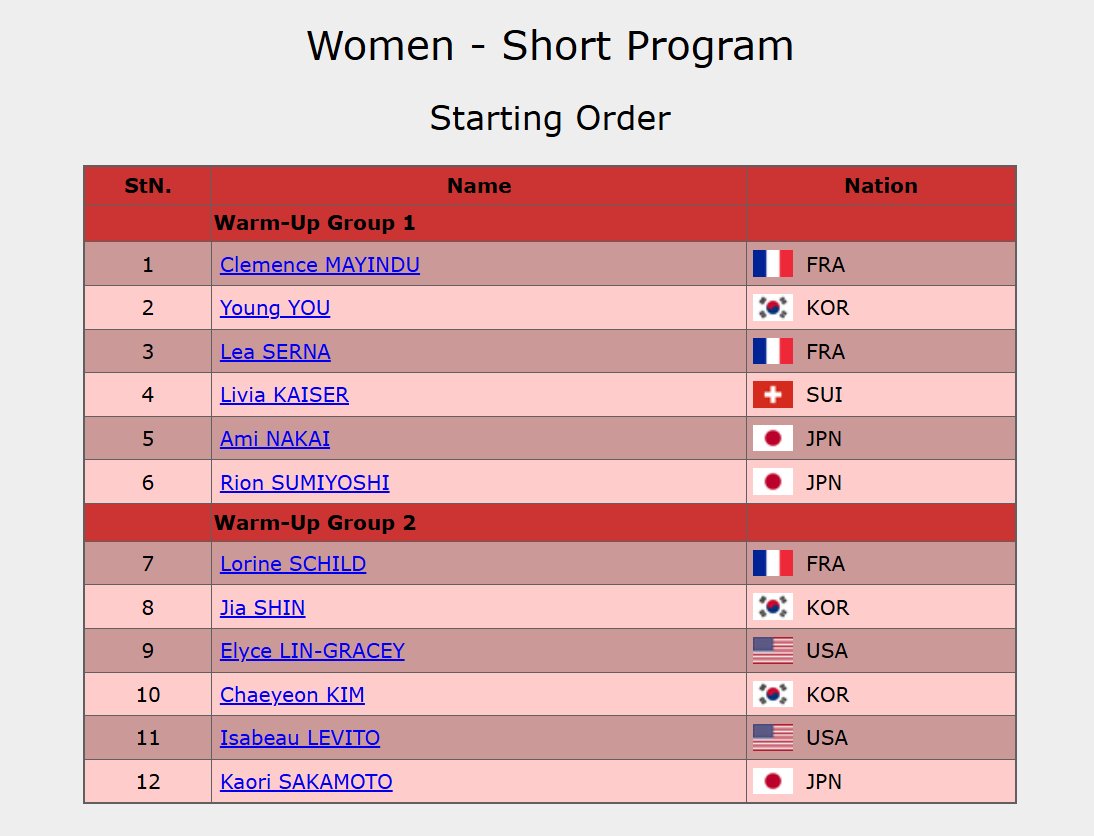 fsonline's tweet image. Grand Prix de France - Short Program/Rhythm Dance Starting Orders

#GPFigure #GPFRA25 #GPFRA