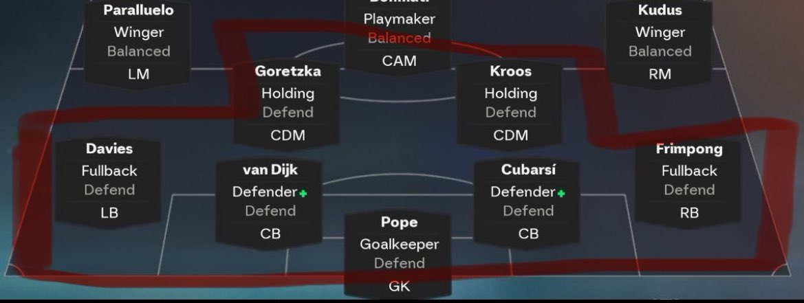 JustJ0ta's tweet photo. This right here from this formation is the reason people are not fully enjoying the game. This also needs to be addressed if you rock roles like this please understand you are not good at defending nor the game. Just play normal stop being lazy‼️
#FC26 https://t.co/kOUYRn7oMP