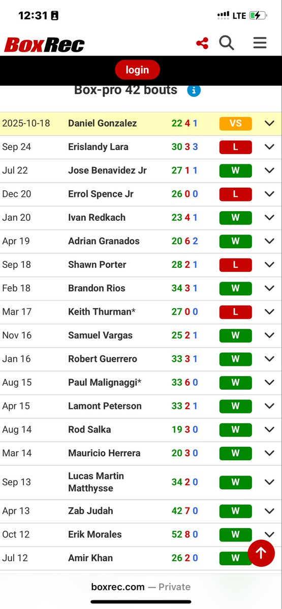 INEVITABLE/DBLOCK🎙️🥊 tweet media