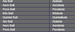 xq maldita razon le agregan el "de" a todo? 
ej:  golpe cuerpo / golpe DE cuerpo 
wtf quien vergas hizo la traduccion es para despedirlo...