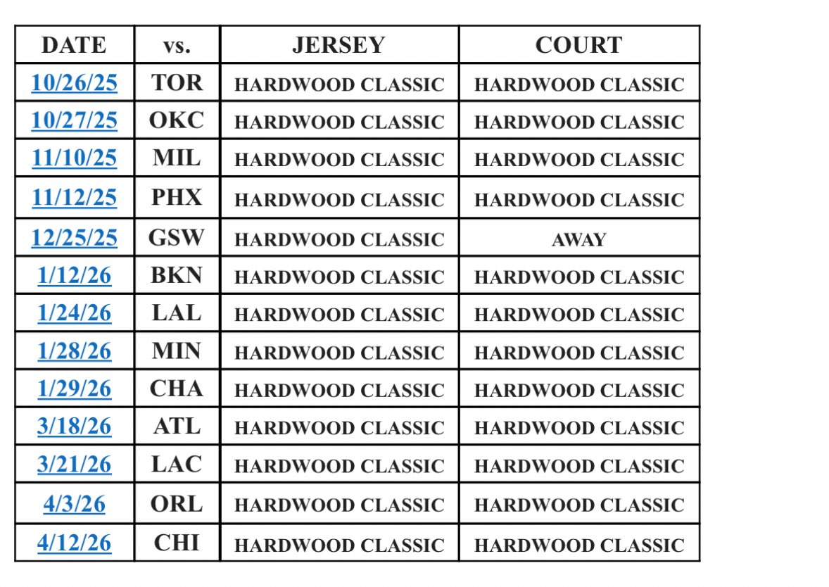 Very excited about the Hardwood Classics celebration of the 45th Anniversary Mavs season. Throwback green 80s Hardwood Classics uniforms among other game and arena related events and activations will happen for these games. Maybe even some unique announcer attire too! 👀 