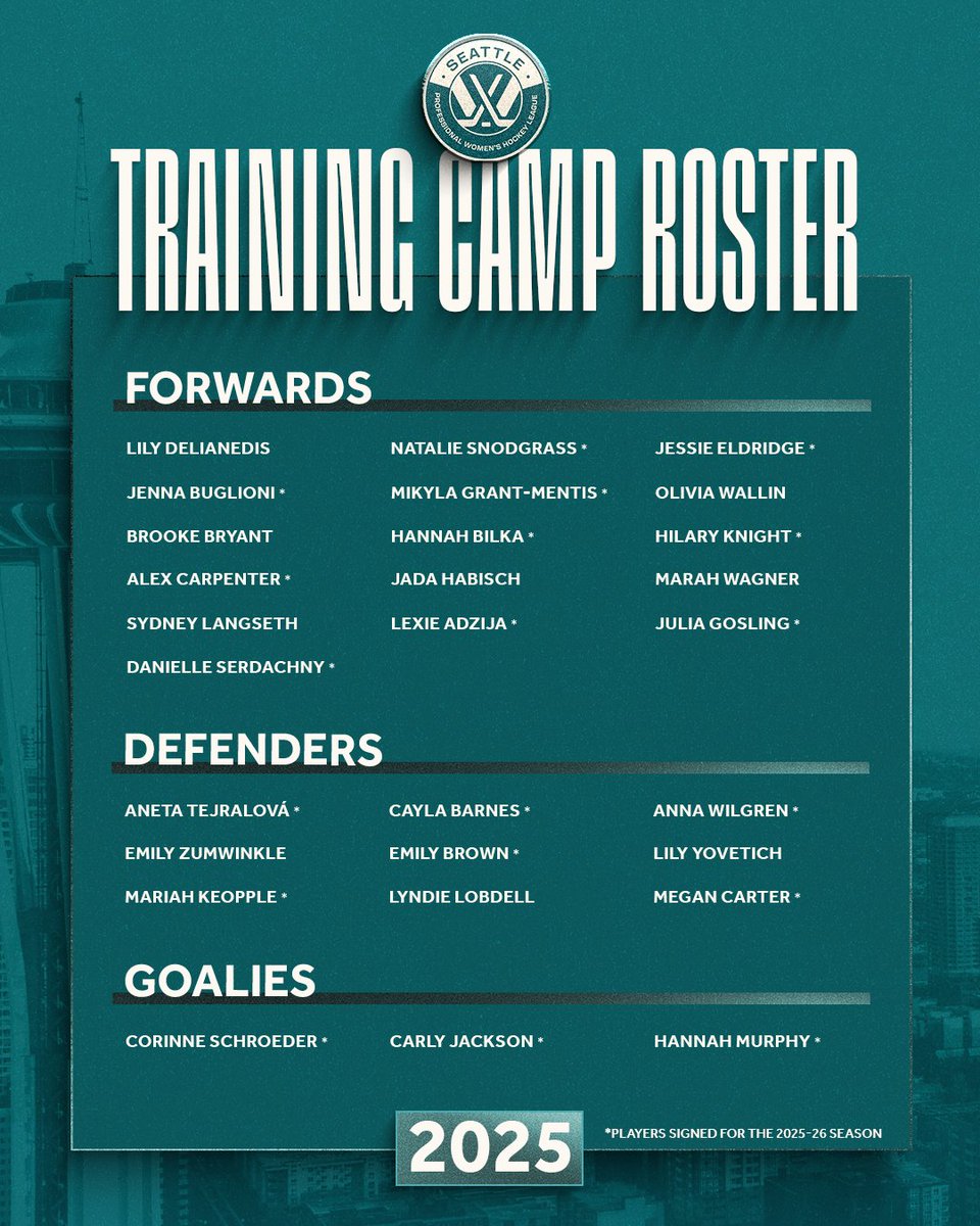 Reporting for Camp PWHL Seattle! 🫡

Our first-ever training camp roster is set! 
📰 bit.ly/43nu27c