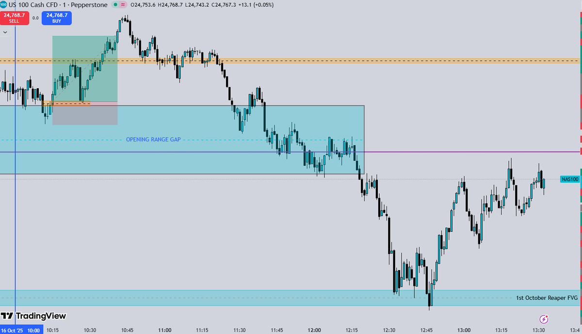 PowerZone tweet media