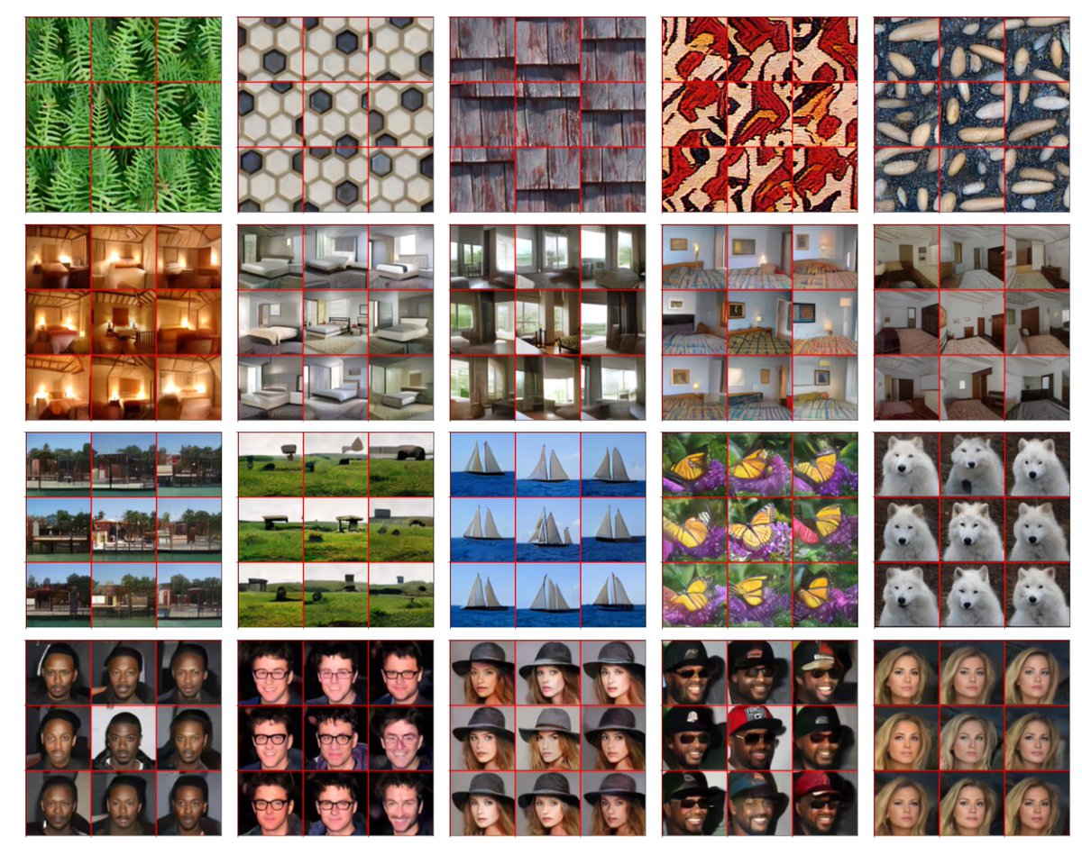 ZKadkhodaie's tweet image. For a given target image, the algorithm generates samples that are similar to the target in the global features but different from it in location-non specific details. Some examples (each group shows 8 samples generated with internal representation matched to the (center) target)