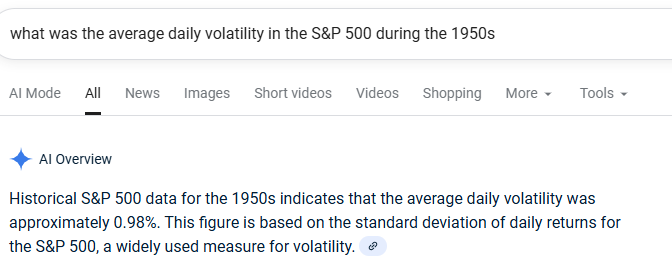 Expect 1% daily moves. This is normal and average in a big upside market. The 1950s did better than the 1990s. This is where we are at. Vol is here to stay.