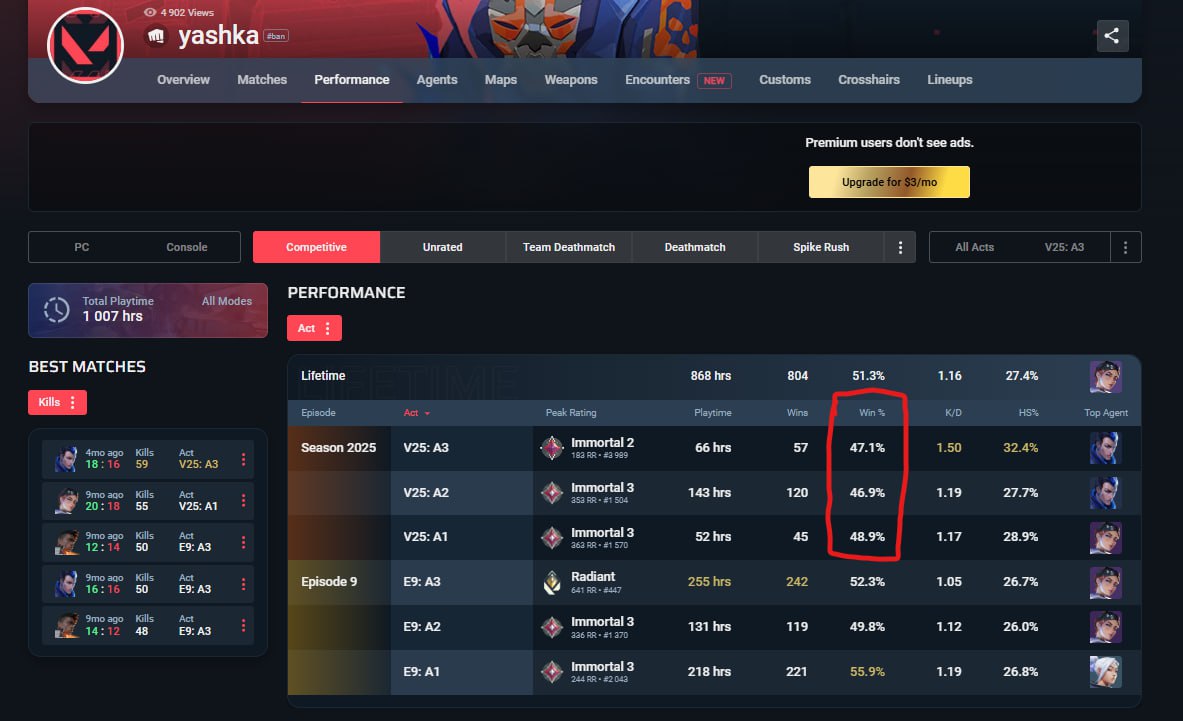 yashka833's tweet photo. @ItsGamerDoc got banned for "rank manipulation"

my rank manipulation: https://t.co/YbwPUVXig6