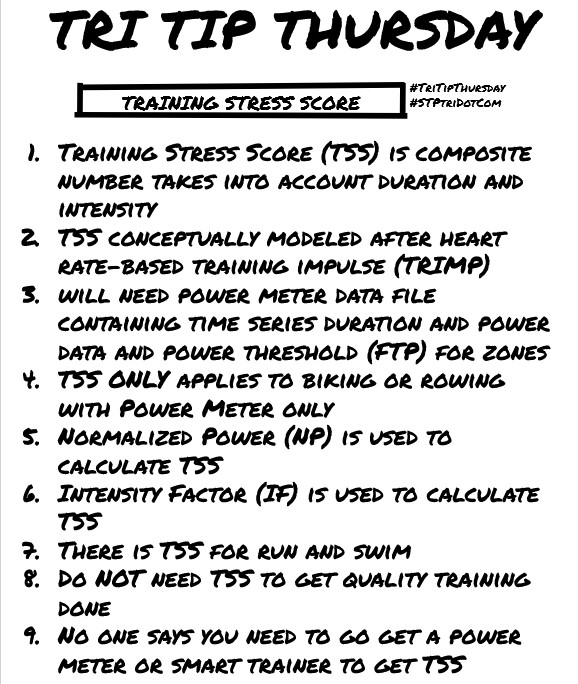 TriJayhawkRyan's tweet image. Discover the intricacies of Training Stress Score (TSS) and how it can transform your training regimen. #TrainingStressScore #OptimizePerformance #FitnessInsights