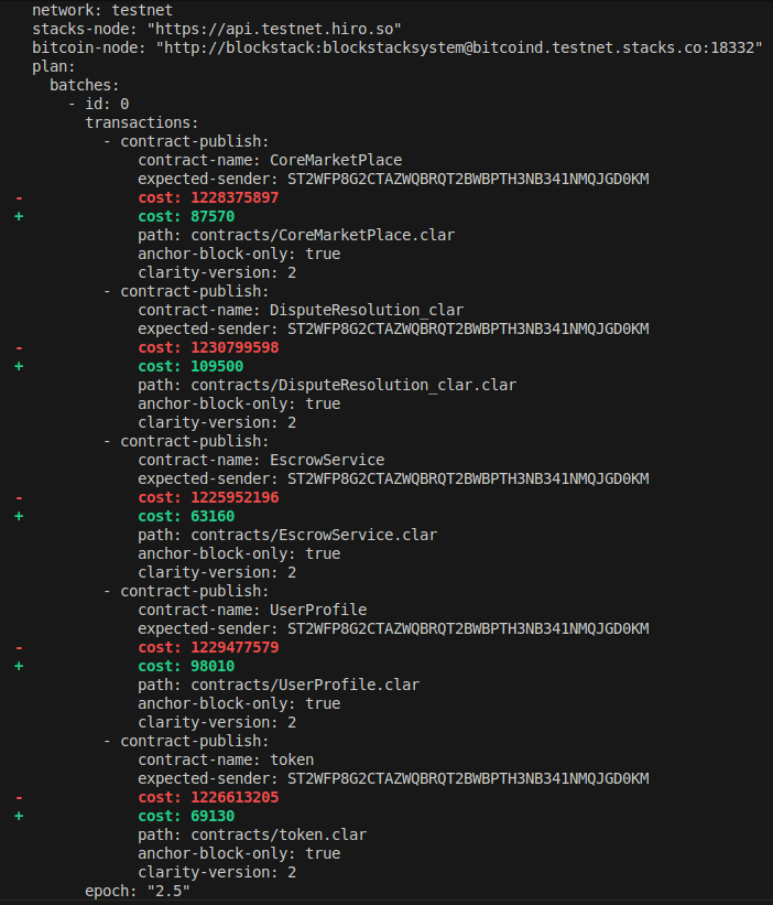 DavidMarvyy's tweet image. It's a huge milestone!
My decentralized marketplace project, built for the Stacks Ascent program, is now deployed and live on the Stacks testnet! This means anyone can interact with it using a testnet wallet.
#BuiltOnStacks #Web3 #Deployment #Crypto