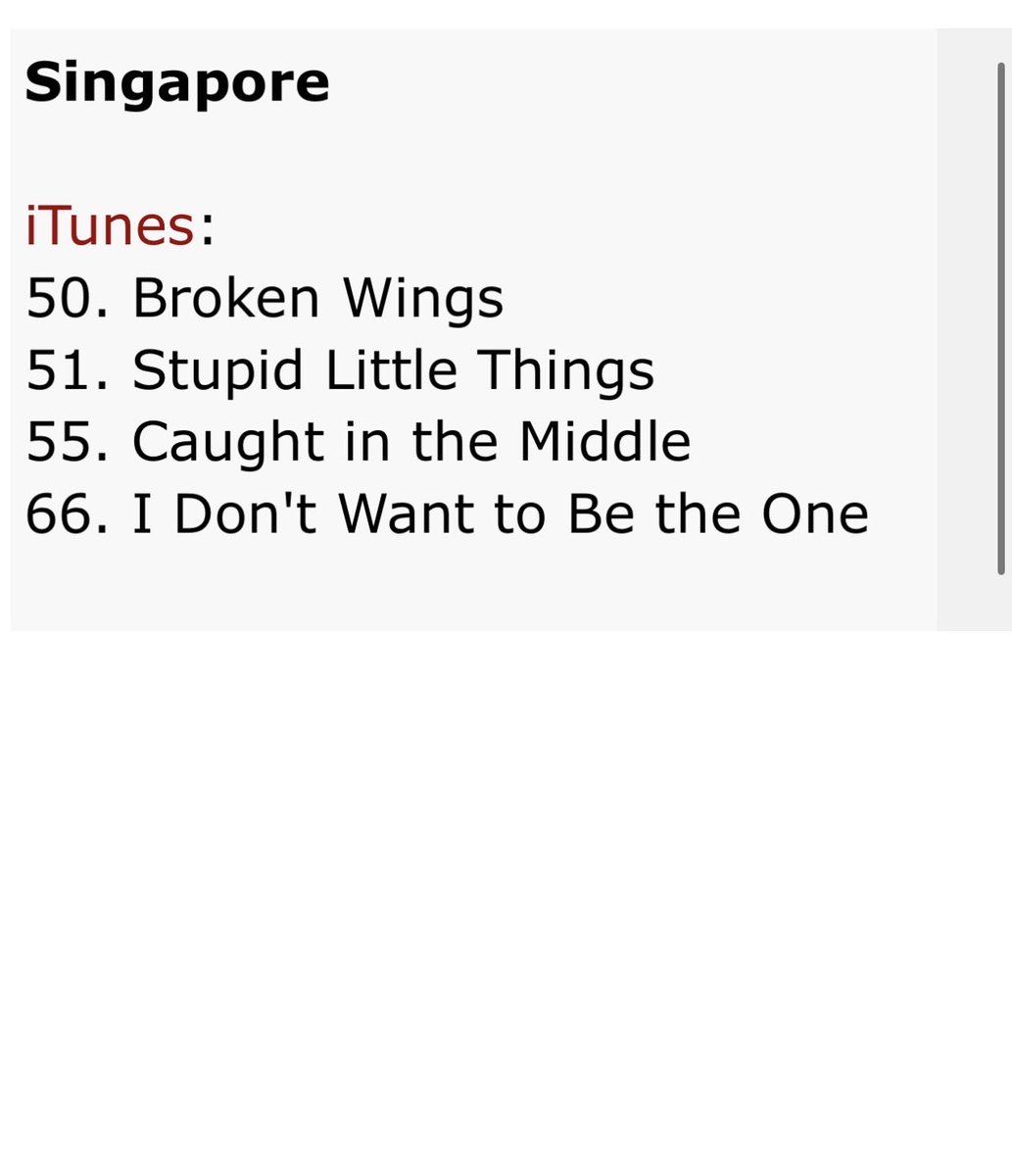 For no reason at all, Anastacia has 4 songs charting in Singapore’s iTunes chart