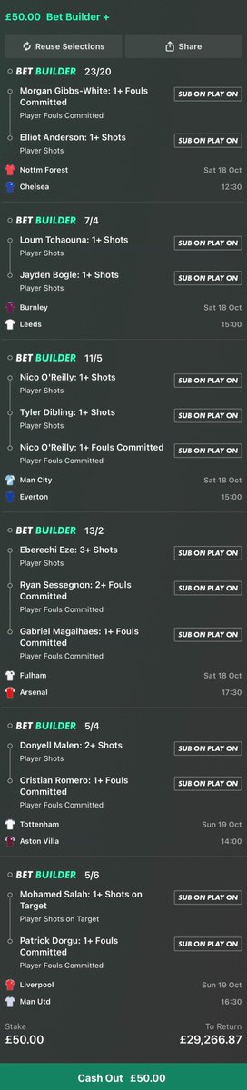 EmilyTaylorTips's tweet image. 500/1 PREMIER LEAGUE WEEKEND LONGSHOT BET BUILDER ⚽️
• Nottingham Forest vs Chelsea
• Burnley vs Leeds
• Man City vs Everton
• Fulham vs Arsenal
• Tottenham vs Aston Villa
• Liverpool vs Man United
If this wins I'll give £200 to one person who ♥️ this post