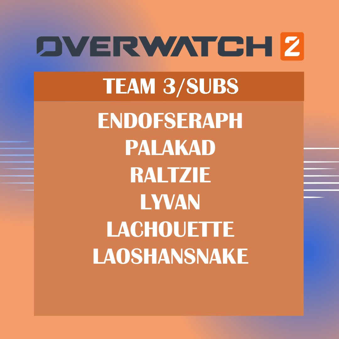 Edinburgh Eclipse Esports tweet media