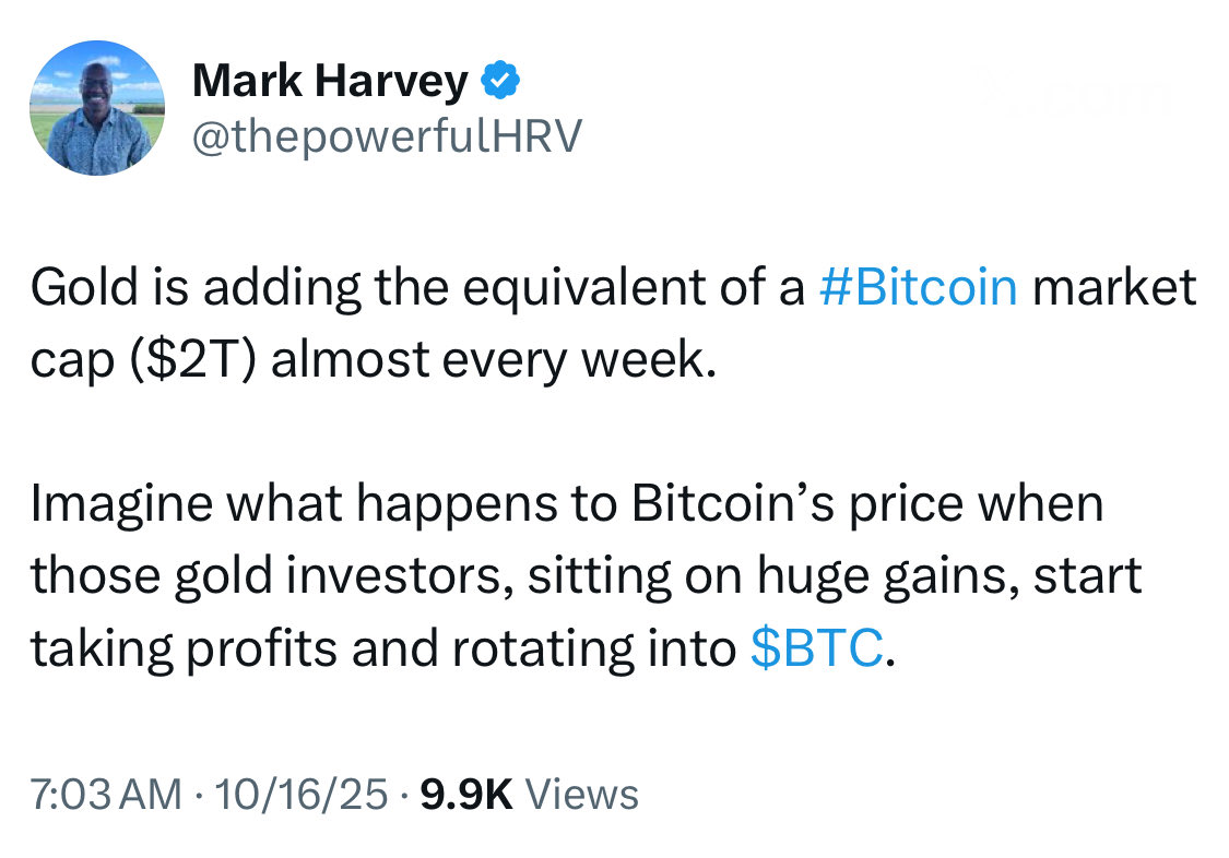 TheBTCTherapist's tweet image. This is actually insane to think about.
