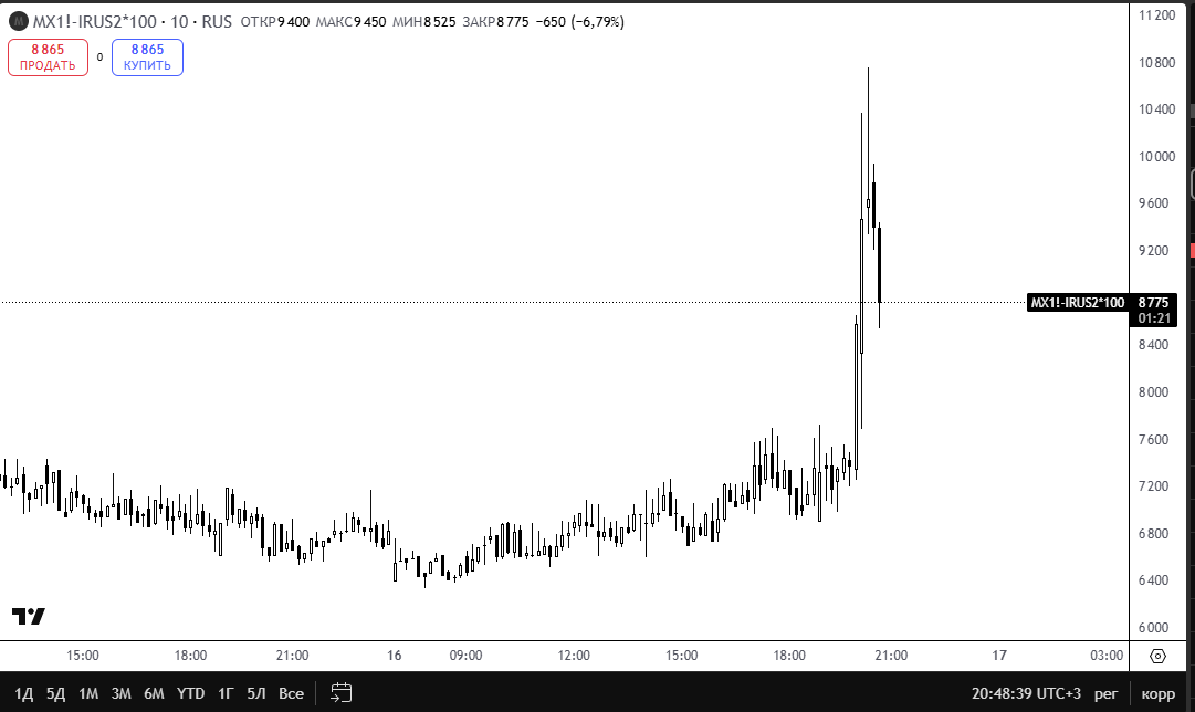 minsky8888 tweet media