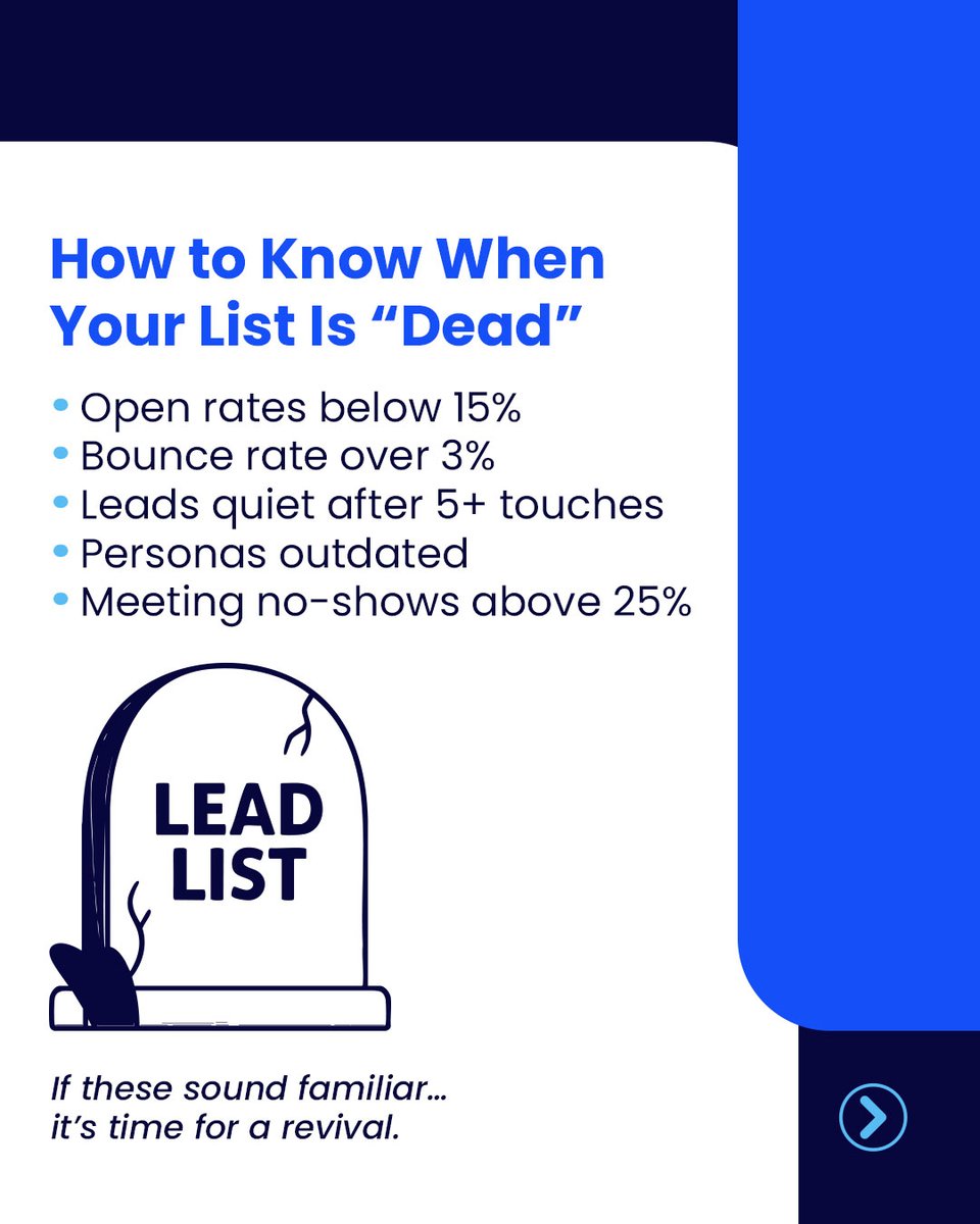 VIBriefing's tweet image. If ghosted emails, no-shows, and cold leads are haunting your #pipeline, it’s time for a #revival.
This carousel breaks down the signs of a “dead” list, why leads go silent, and how ViB’s proven approach can help bring them back to life.
#Download now ➡ hubs.ly/Q03N-qGG0