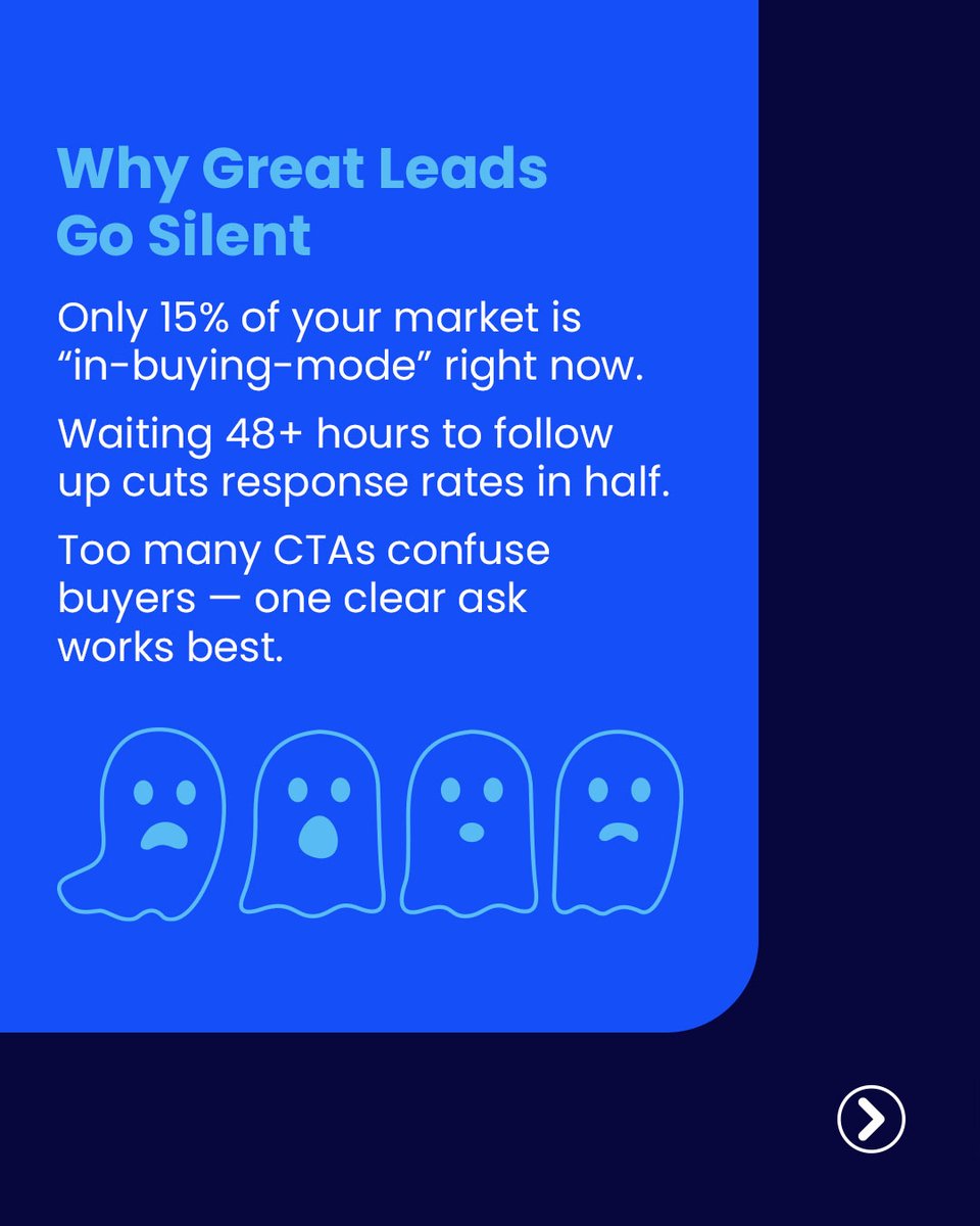 VIBriefing's tweet image. If ghosted emails, no-shows, and cold leads are haunting your #pipeline, it’s time for a #revival.
This carousel breaks down the signs of a “dead” list, why leads go silent, and how ViB’s proven approach can help bring them back to life.
#Download now ➡ hubs.ly/Q03N-qGG0