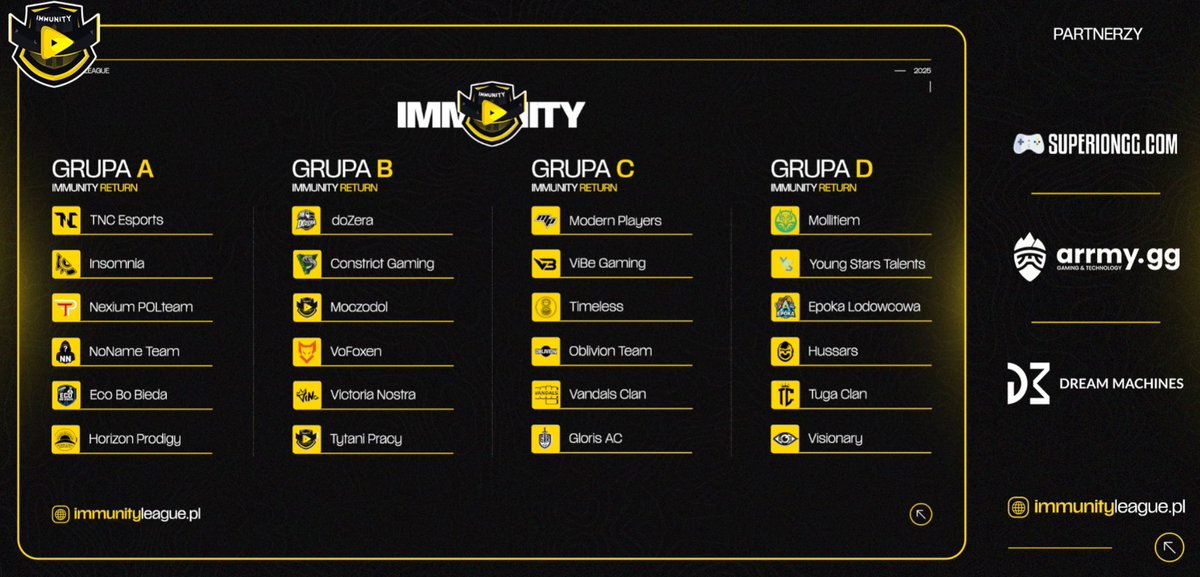 Na Serwerze tweet media