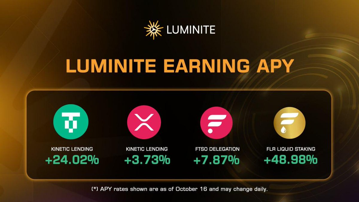 luminite_wallet's tweet photo. Earn passive income with high APY on Luminite.
#Luminite offers three powerful earning options — #FTSO Delegation, FLR Liquid Staking on @SceptreLS , and @Kinetic_Markets Lending — each with different APY to match your strategy.
Choose the one that fits you best and let your assets start working for you today.