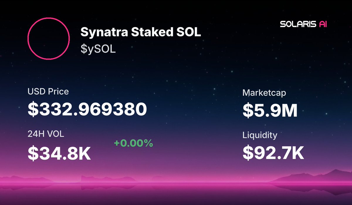A $ufd whale just bought 925.00 SOL ($173.41K) of $ySOL at $5.9M MC 🐋

🐦 <a href="/synatraxyz/">synatra</a>