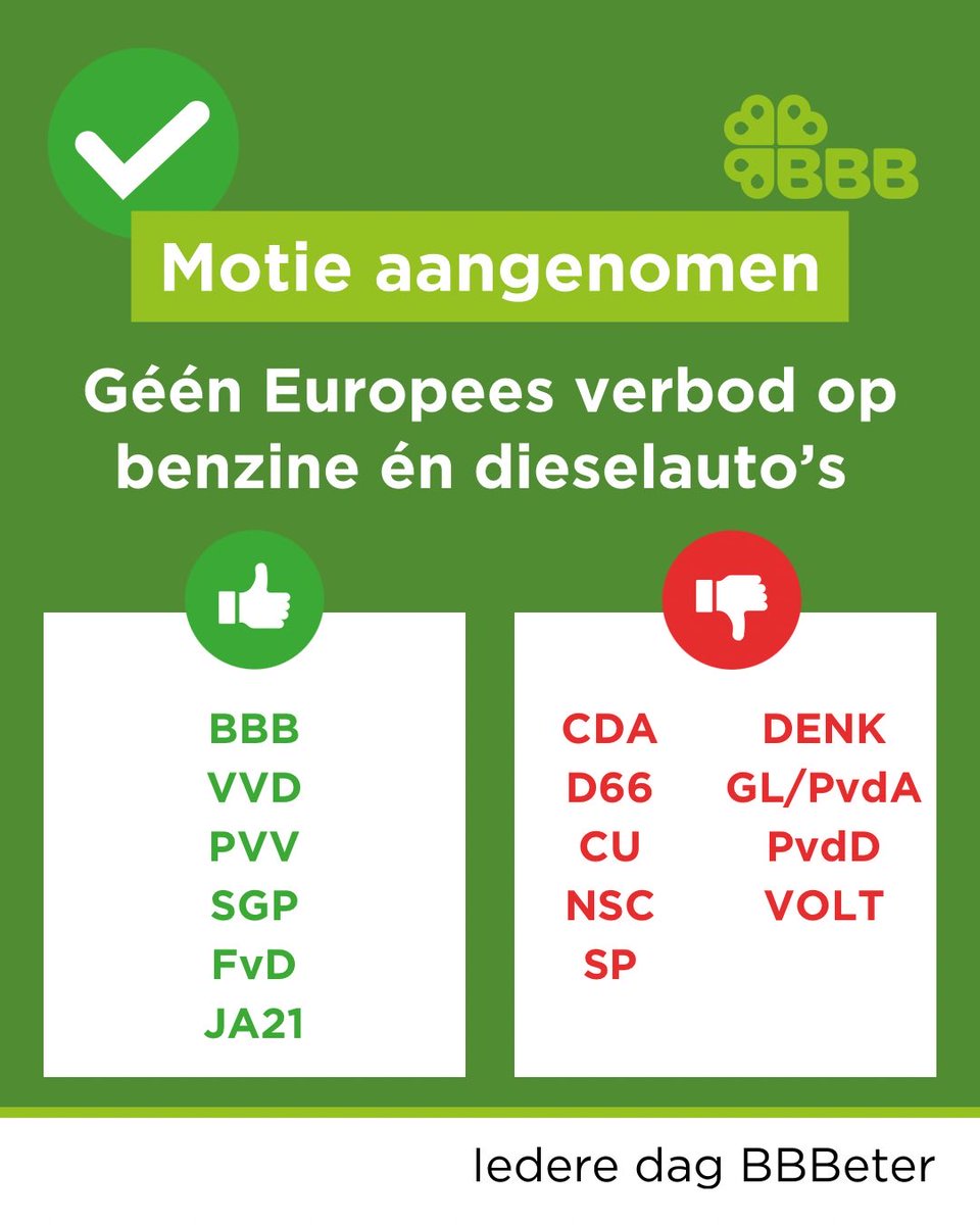 BBB wil géén Europees verbod op verbrandingsmotoren.

✅ BBB-motie aangenomen

Ook na 2035 moeten mensen zélf kunnen kiezen wat ze rijden. BBB pleit voor een redelijke mix van elektrisch, hybride en zuinige motoren. #EuropeseTop