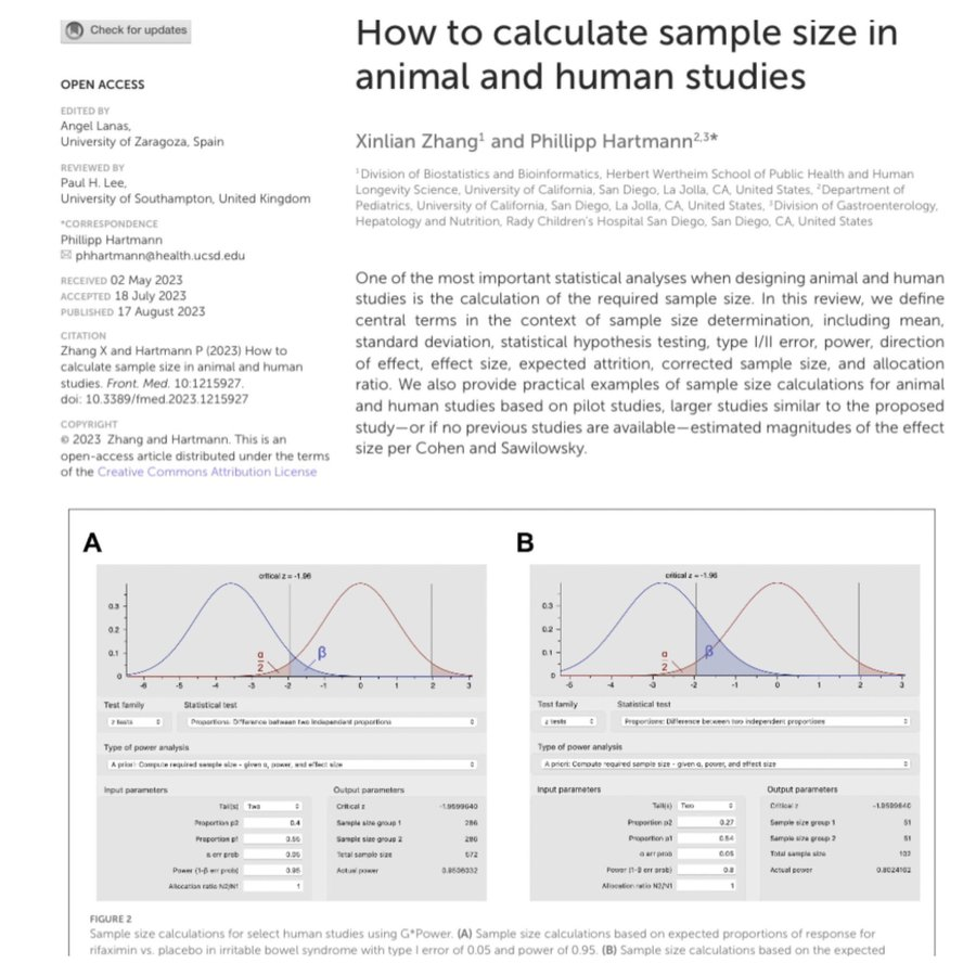 ScholarshipfPhd's tweet image. Sample Size Calculation in Scientific Studies

Download Link: frontiersin.org/journals/medic…