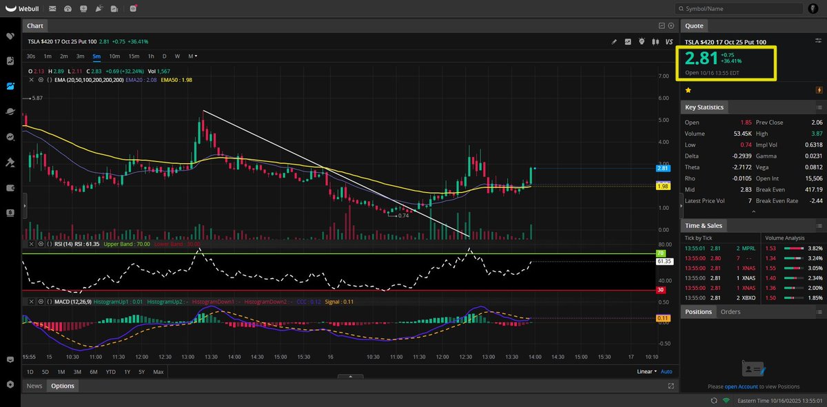 MR. Stock tweet media