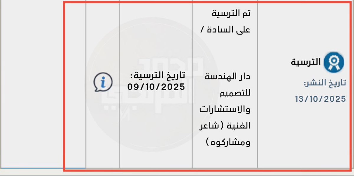 بكل ثقه يقول تم تعطيل الاتفاقية الصينية في موضوع #الصابرية 

"فقط من أجل فرض مناقصة
التصميم على مكتب ( محلي )"

وهو يعلم او علم لاحقاً انها رست على مكتب اجبني (عالمي) ، كما هو الحال في مشروع المطور الحالي (#جابر_الاحمد) حيث التصميم كان من نصيب Strategy&amp; .

ناهيك عن النقل