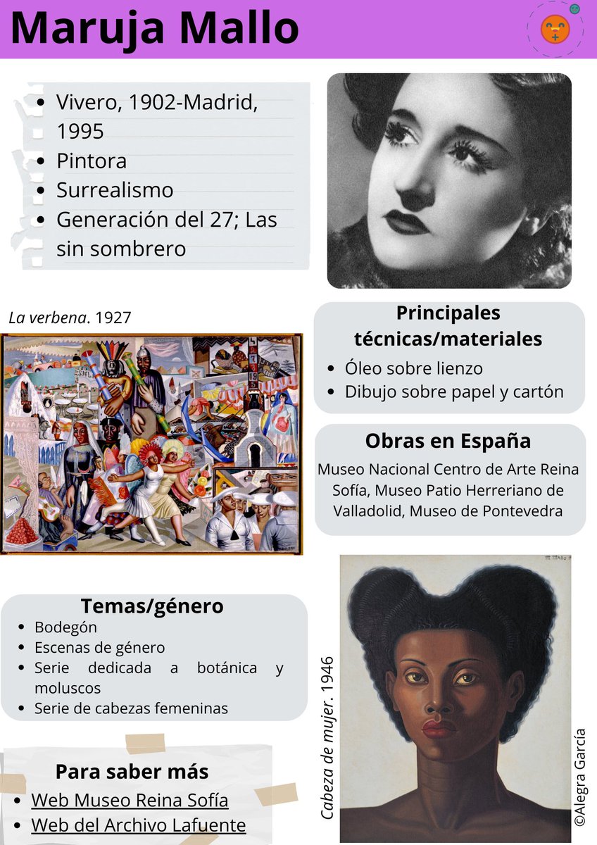 Alegra García | Historia del arte tweet media