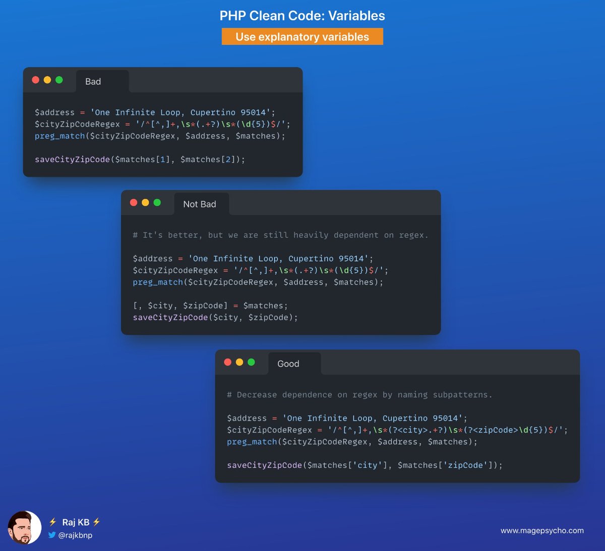 rajkbnp's tweet image. 5️⃣ Clean Code Series: Variables📒 🧑💻
☑️ Use explanatory variables
🐘 #PHP #Laravel #Symfony