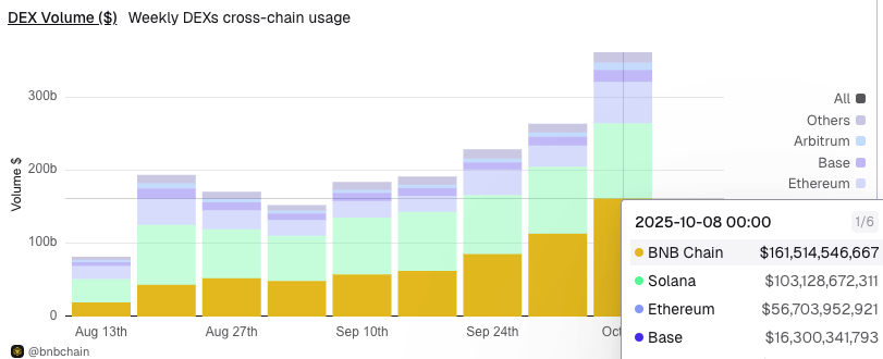 That's a lotta volume...

(Source: <a href="/Dune/">Dune</a>)