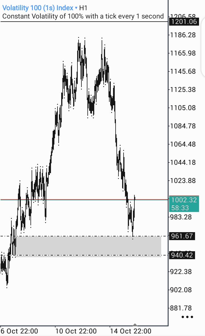 C'mon, <a href="/only1chukz/">O1C</a> is goated, man.

He casually gave this setup away in his latest YouTube vid and bro is playing out already