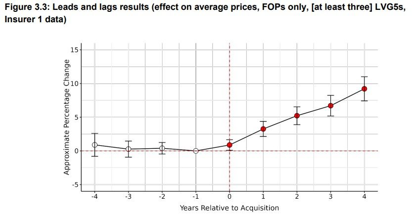 Alan Crawford tweet media