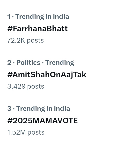 Zayd_4_'s tweet photo. The internet belongs to one name today: FARHANA BHATT👑

WE STAND WITH FARRHANA
#FarrhanaBhatt #BiggBoss19 https://t.co/z98gVOpDm1