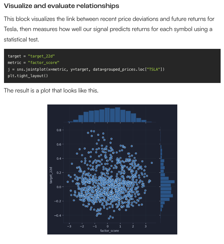 pyquantnews's tweet image. This guy literally gives you Python code to find and analyze investment alpha: