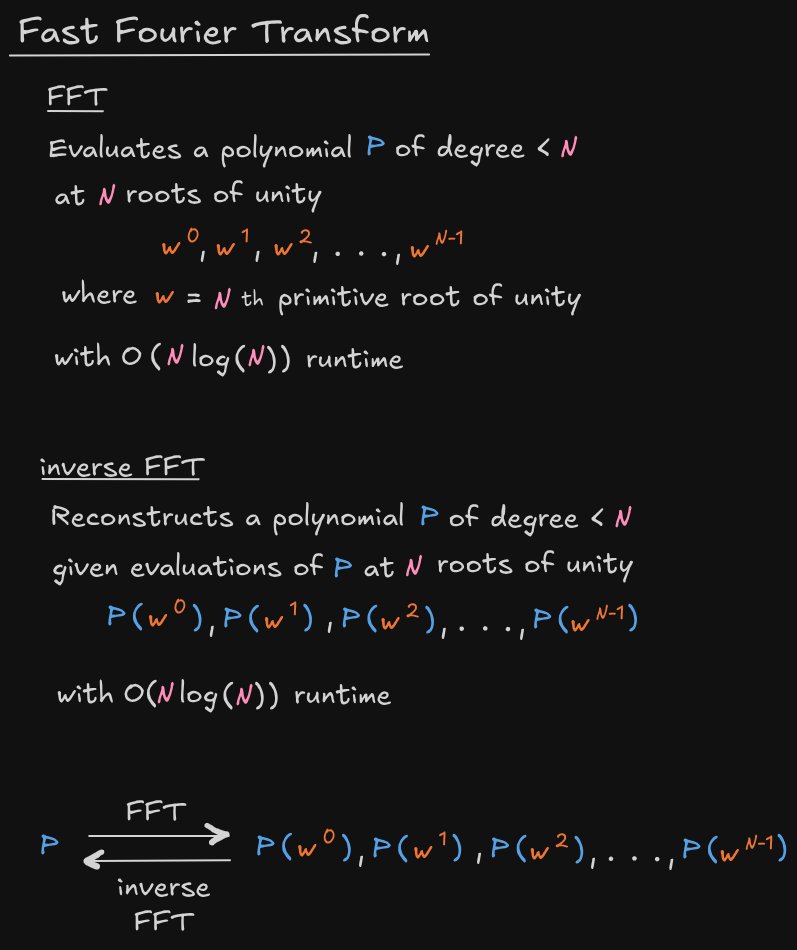 ProgrammerSmart's tweet image. Fast Fourier Transform explained
Used in ZKSTARK
Notes and Python code🐍
github.com/t4sk/notes?tab…
1. Intro
2. Definitions
3. Algorithm
4. Tree example
5. Butterfly example 1
6. Butterfly example 2
7. Bit reversal - optimization